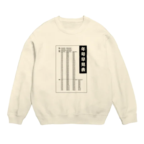 年号早見表!(淡色用) Crew Neck Sweatshirt