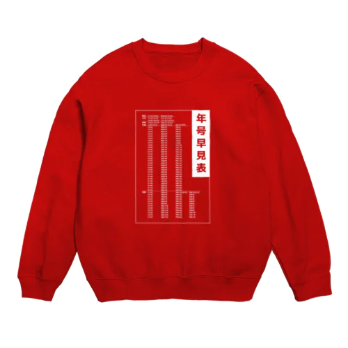 年号早見表!(濃色用) Crew Neck Sweatshirt