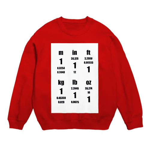 inchi Crew Neck Sweatshirt