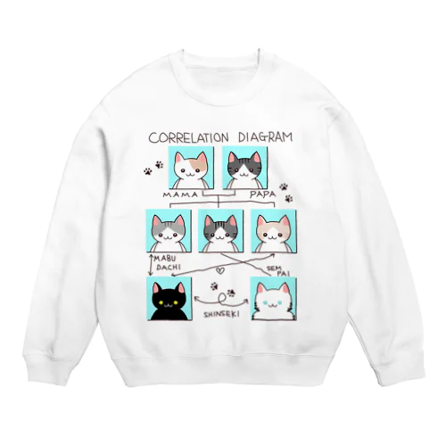 ねこさんの相関図 Crew Neck Sweatshirt