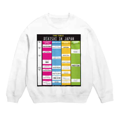 フェス風 歴史上の人物年表　REKISHI IN JAPAN タイムテーブル（歴史上の人物 年表） Crew Neck Sweatshirt