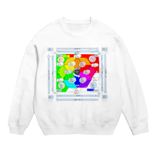 もしかしたらあなたも一億円プレイヤーになるかもしれない感情グラフ Crew Neck Sweatshirt