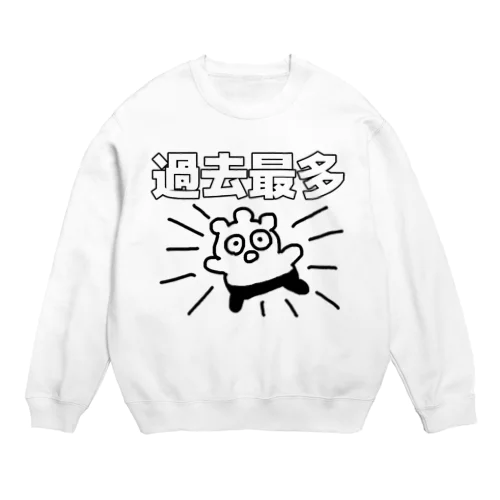 過去最多 Crew Neck Sweatshirt