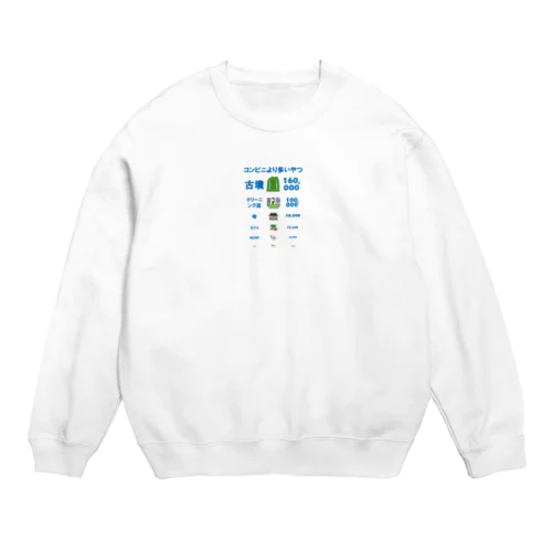 【○○なやつ】コンビニより多いやつ Crew Neck Sweatshirt