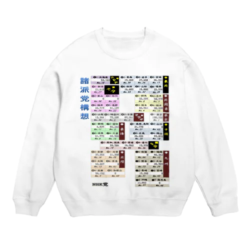 諸派まっぷ　 Crew Neck Sweatshirt