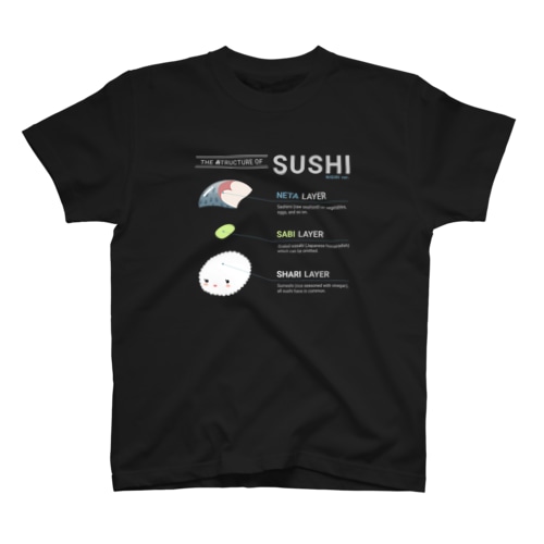 THE 寿TRUCTURE OF SUSHI （さば） Regular Fit T-Shirt