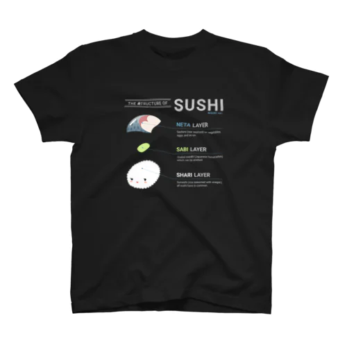 THE 寿TRUCTURE OF SUSHI （さば） スタンダードTシャツ