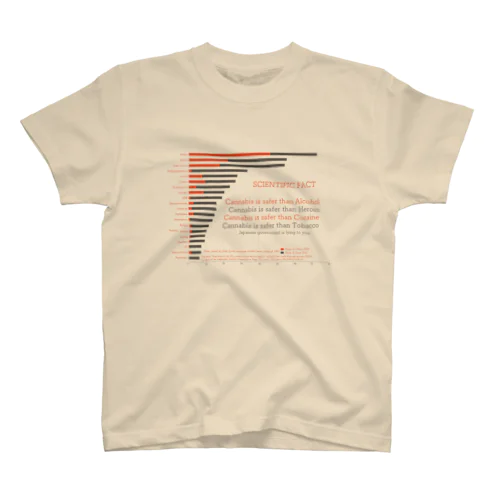 Scoring drug Regular Fit T-Shirt