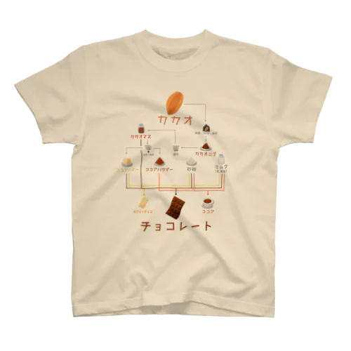 チョコっとカカオの豆知識 スタンダードTシャツ