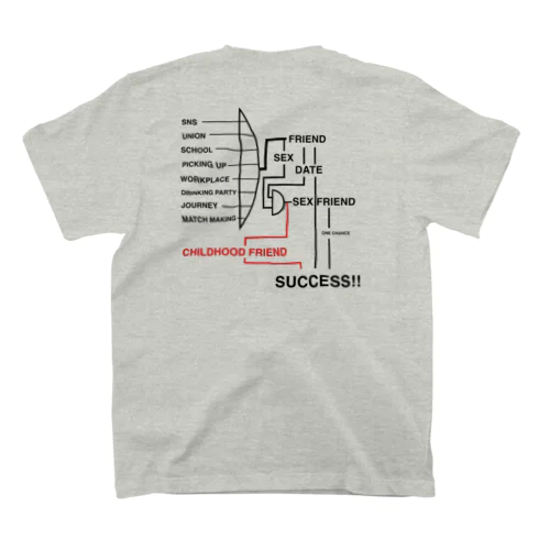 SUCCESS Regular Fit T-Shirt