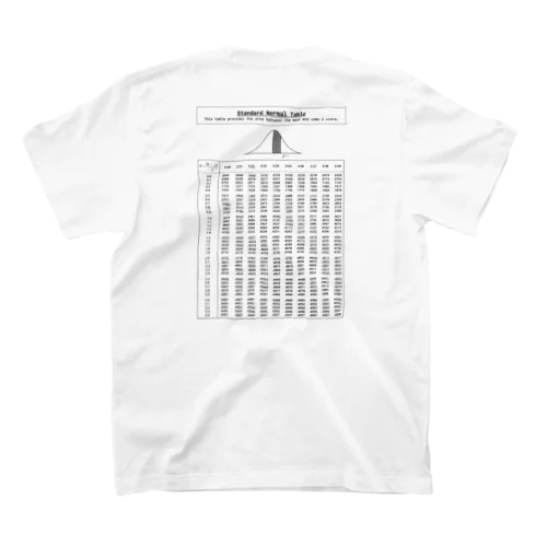 標準正規分布表 - standard normal distribution table - スタンダードTシャツ