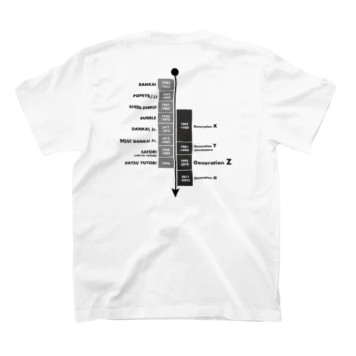 Z世代 Regular Fit T-Shirt