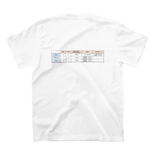 dddd Regular Fit T-Shirt