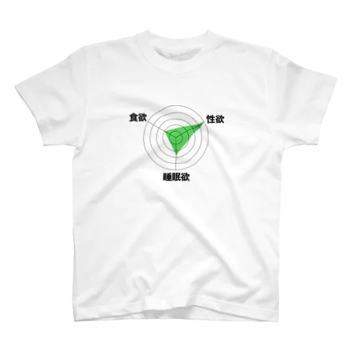 恥ずかしいレーダーチャート スタンダードTシャツ