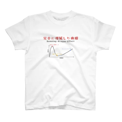 完全に理解した曲線 スタンダードTシャツ