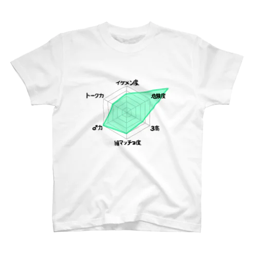 ヤバい男 スタンダードTシャツ