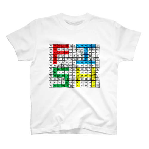 【ポーカー】ハンドレンジ(FISH)Tシャツ スタンダードTシャツ