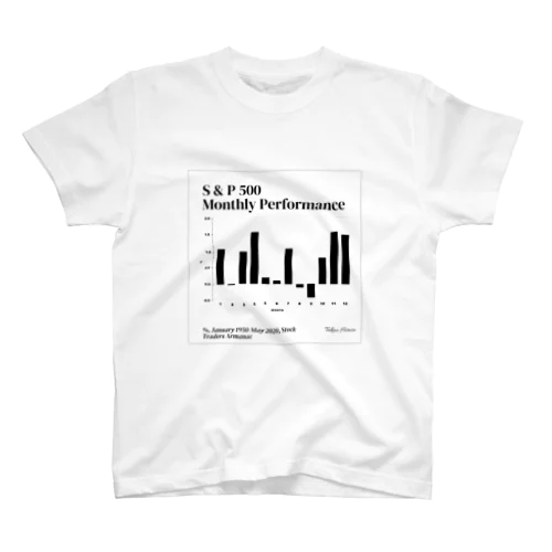 S&P500月次パフォーマンス / じっちゃまグッズ Regular Fit T-Shirt