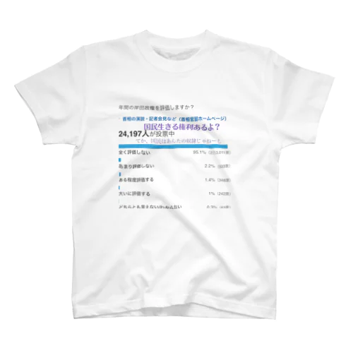 日本国民の叫び スタンダードTシャツ