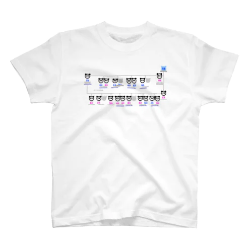 パンダファミリー相関図 Regular Fit T-Shirt