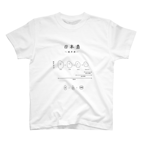 日本酒〜純米酒ver〜 Regular Fit T-Shirt