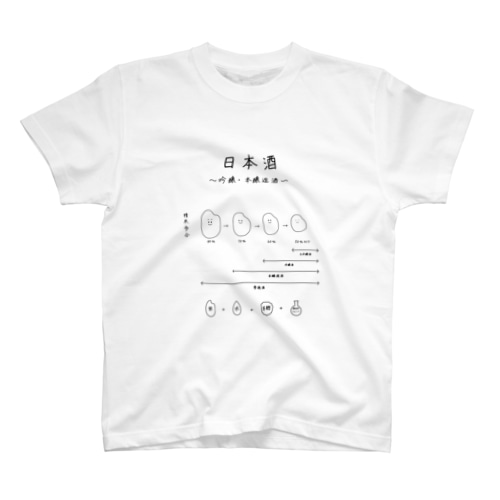 日本酒〜吟醸・本醸造酒ver〜 Regular Fit T-Shirt
