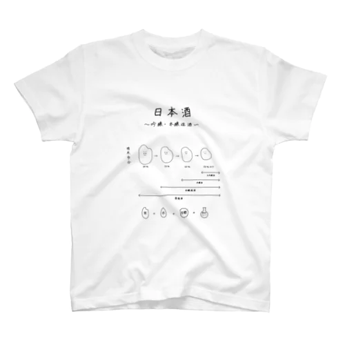 日本酒〜吟醸・本醸造酒ver〜 Regular Fit T-Shirt