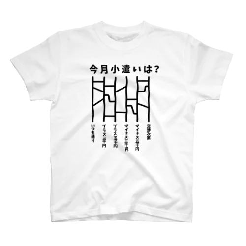 今月小遣いは？（あみだくじ） スタンダードTシャツ