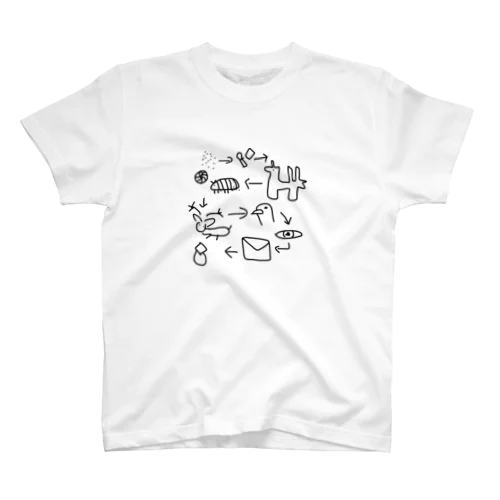 絵しりとりシリーズ1 スタンダードTシャツ