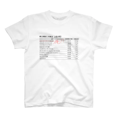 大株主1位、俺！（全ての個人投資家の夢） スタンダードTシャツ