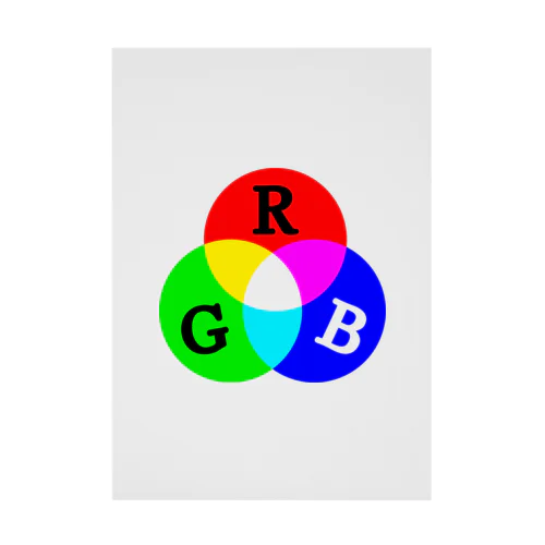 加法混色 RGB 吸着ポスター