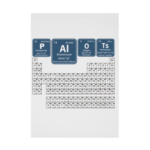元素記号の虜 吸着ポスター