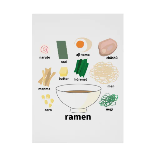 ラーメンの具 外国人に人気の日本食のトッピング Stickable Poster