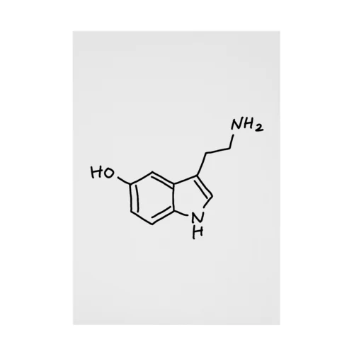 精神安定 セロトニン（ブラック）Serotonin（Black） 吸着ポスター