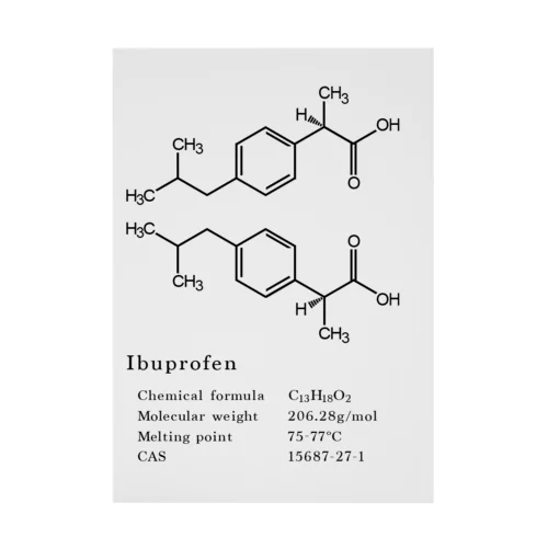 イブプロフェン ブラック 吸着ポスター