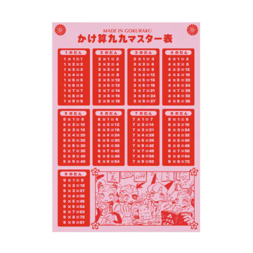 目指せかけ算九九マスター Stickable Poster