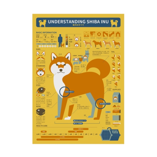 柴犬のすべて Stickable Poster