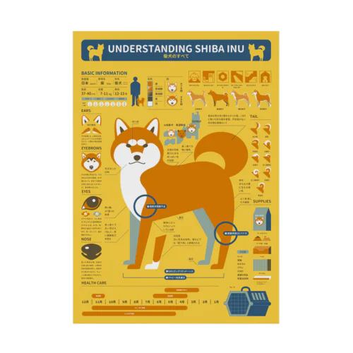 柴犬のすべて Stickable Poster