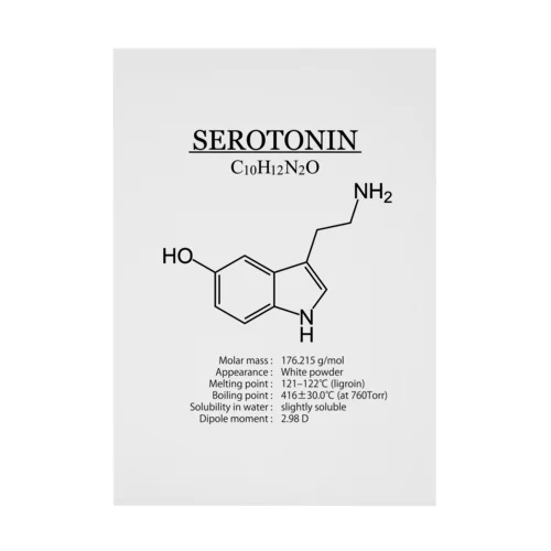 セロトニン(精神安定・感情コントロール)：化学：化学構造・分子式 Stickable Poster