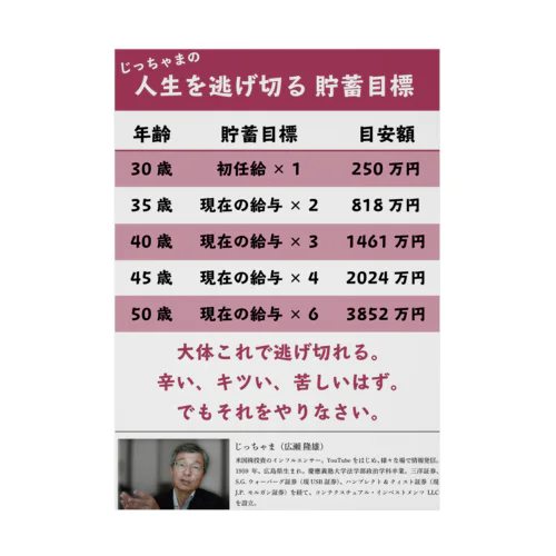 人生を逃げ切る貯蓄目標1（赤） 吸着ポスター