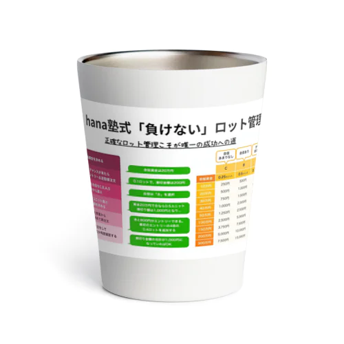 hana塾式ロット管理表 Thermo Tumbler