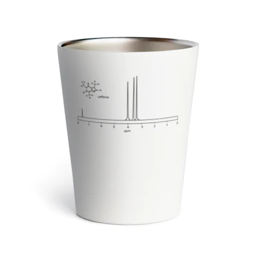 カフェインの H1 NMR Thermo Tumbler