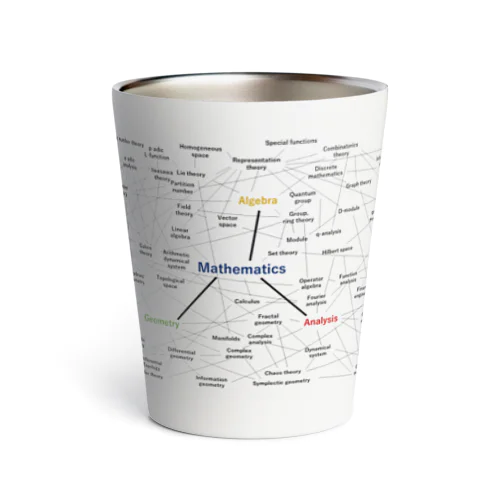 Mathmap(English ver.) Thermo Tumbler