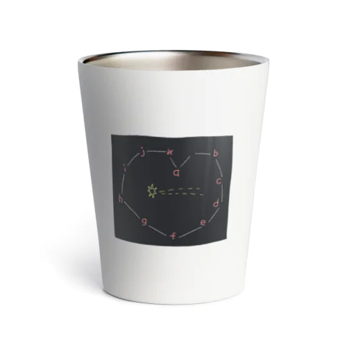 constellation Thermo Tumbler