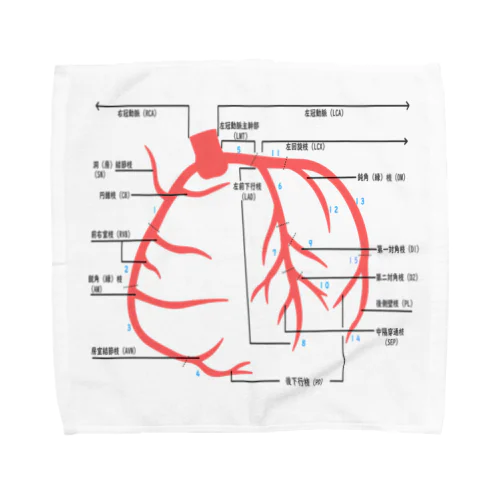とにかく冠動脈 タオルハンカチ