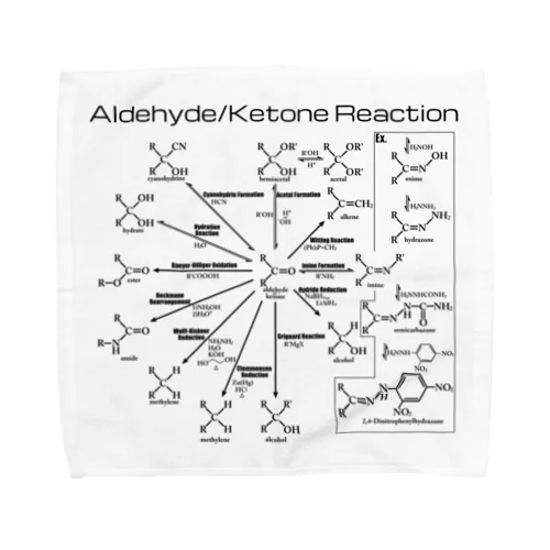 アルデヒド・ケトンの反応(有機化学) タオルハンカチ