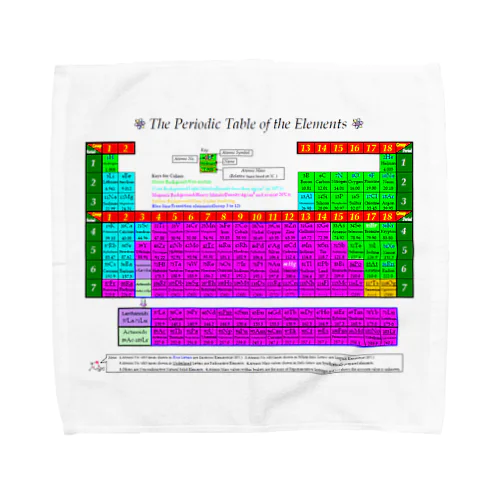 元素周期表ー英語(横) タオルハンカチ