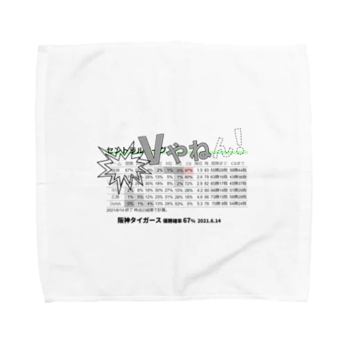 優勝確率2021 阪神 67%記念 Towel Handkerchief