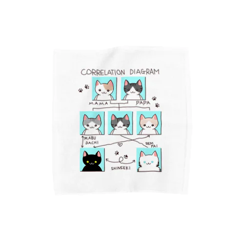 ねこさんの相関図 Towel Handkerchief