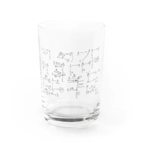 民法(物権)メモ Water Glass